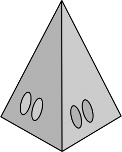 pyramide maslow